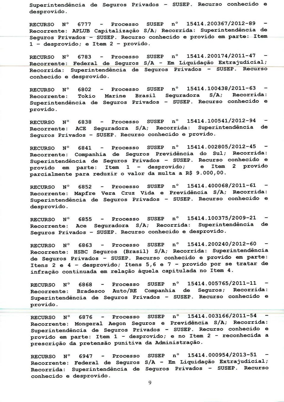 200174/2011-47 - Recorrente: Federal de Seguros S/A - Em Liquidação Extrajudicial; Recorrida: Superintendência de Seguros Privados - SUSEP. Recurso RECURSO No 6802 - Processo SUSEP no 15414.