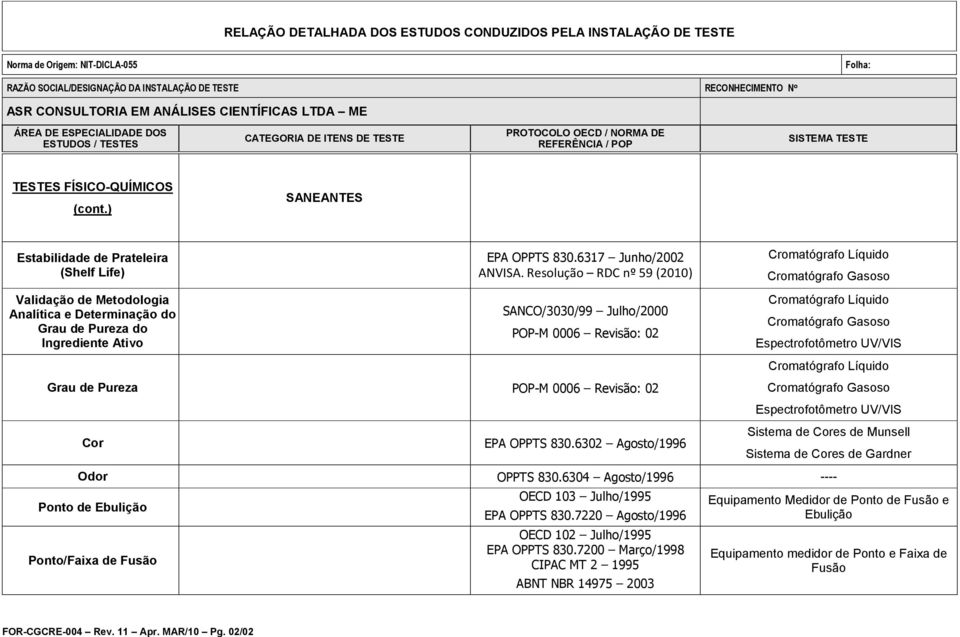 Pureza POP-M 0006 Revisão: 02 Cor EPA OPPTS 830.6302 Agosto/1996 Sistema de Cores de Munsell Sistema de Cores de Gardner Odor OPPTS 830.