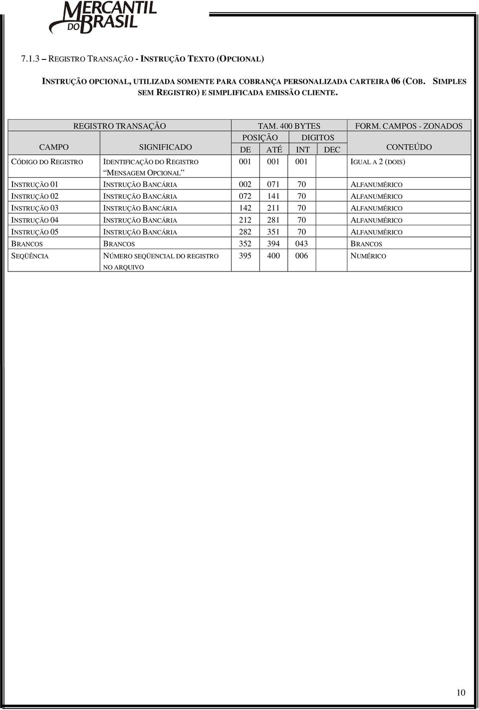 CAMPOS - ZONADOS POSIÇÃO DIGITOS CAMPO DE ATÉ INT DEC CÓDIGO DO REGISTRO IDENTIFICAÇÃO DO REGISTRO MENSAGEM OPCIONAL 001 001 001 IGUAL A 2 (DOIS) INSTRUÇÃO 01 INSTRUÇÃO BANCÁRIA 002 071 70