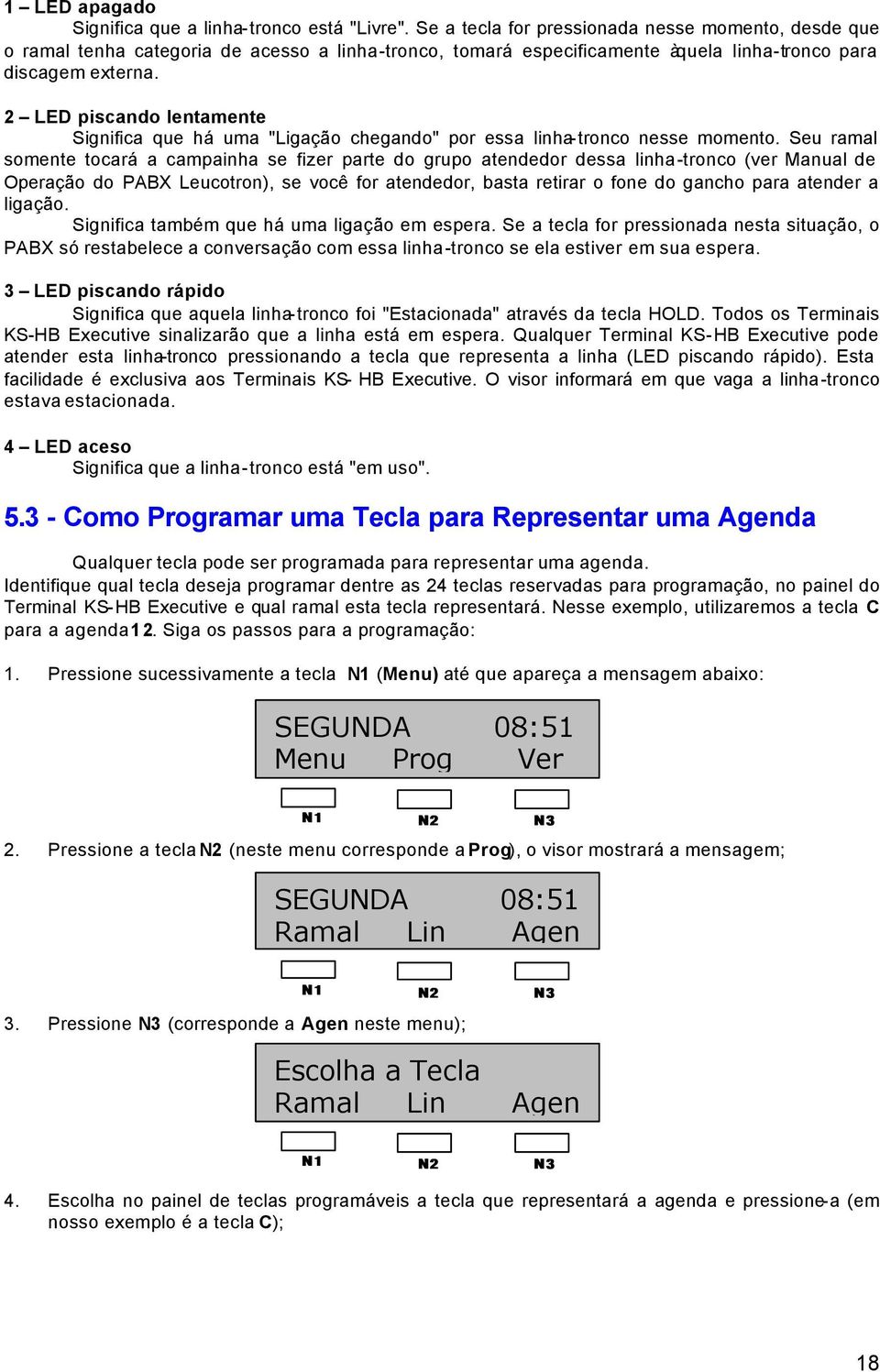 2 LED piscando lentamente Significa que há uma "Ligação chegando" por essa linha-tronco nesse momento.