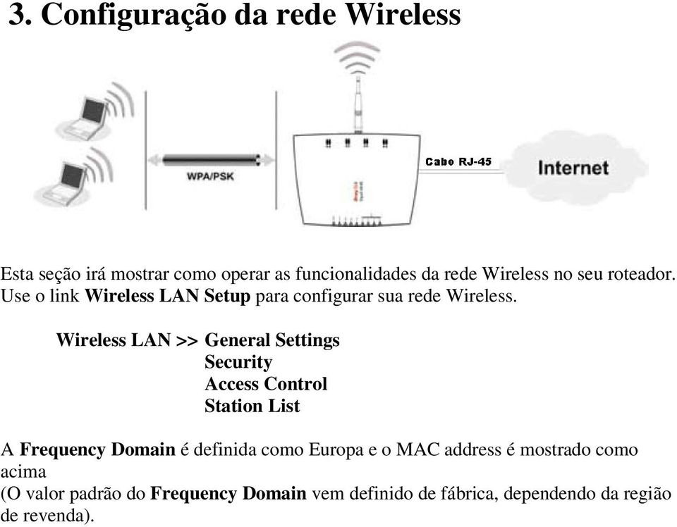 Wireless LAN >> General Settings Security Access Control Station List A Frequency Domain é definida como