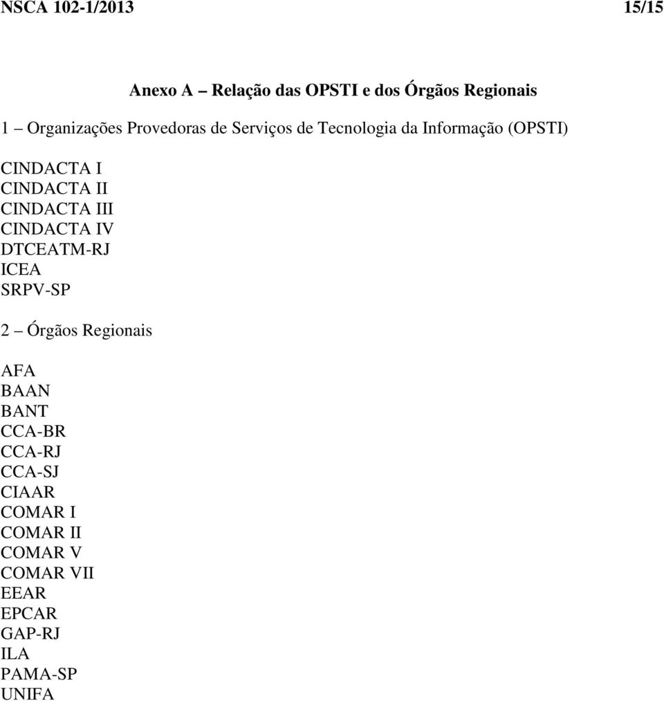 CINDACTA III CINDACTA IV DTCEATM-RJ ICEA SRPV-SP 2 Órgãos Regionais AFA BAAN BANT