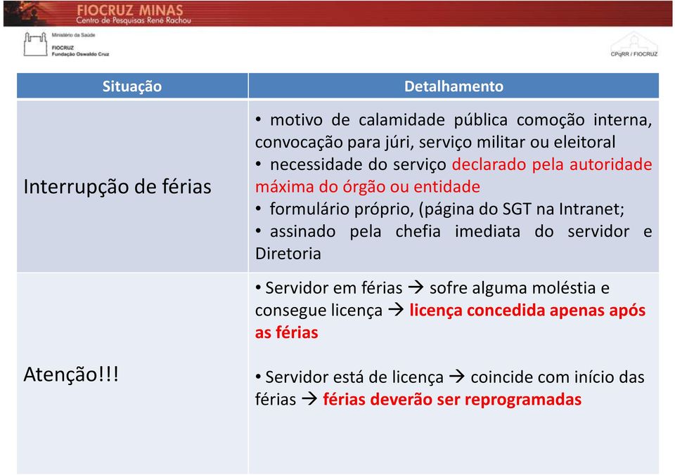 Intranet; assinado pela chefia imediata do servidor e Diretoria Servidor em férias sofre alguma moléstia e consegue licença