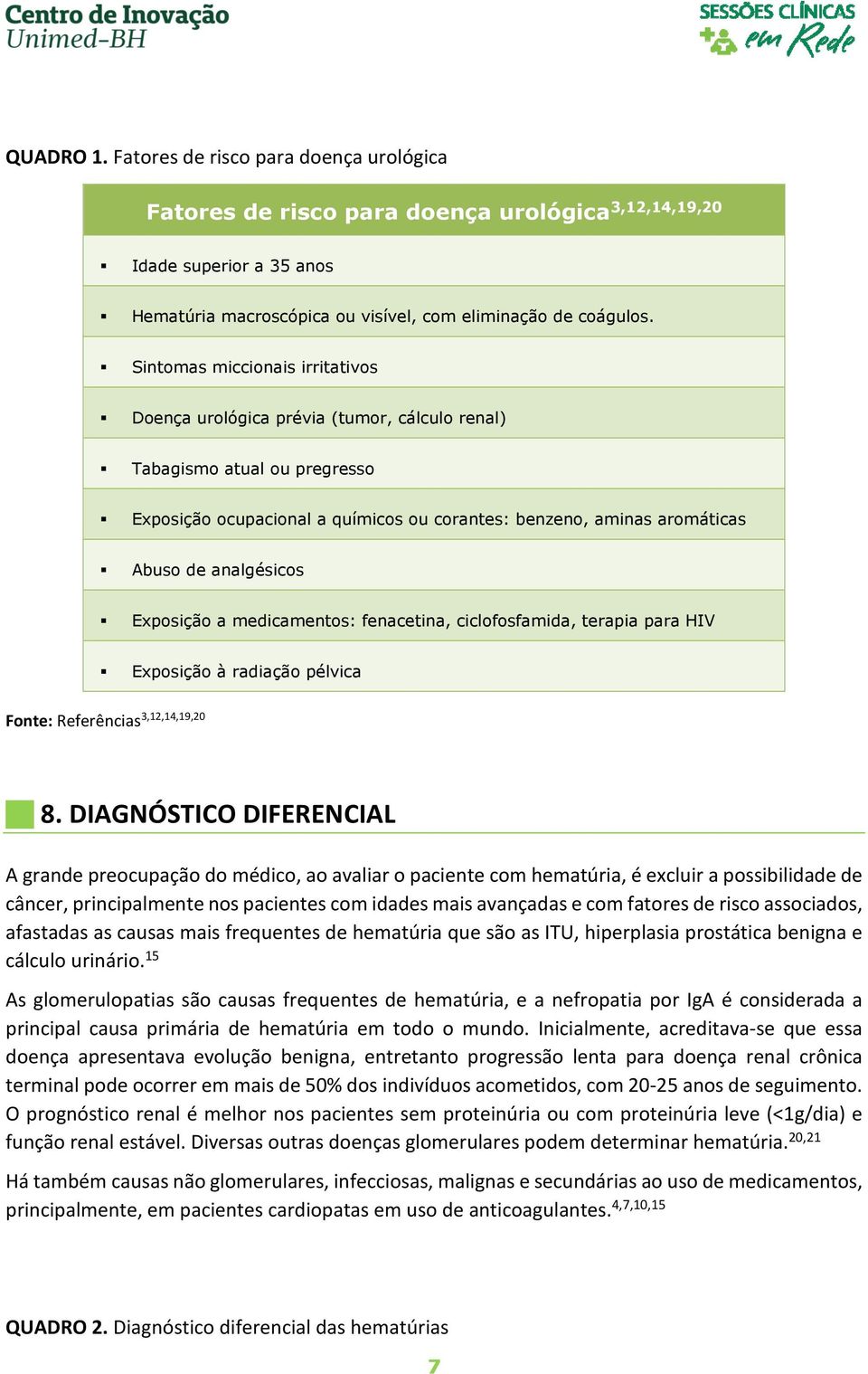 analgésicos Exposição a medicamentos: fenacetina, ciclofosfamida, terapia para HIV Exposição à radiação pélvica Fonte: Referências 3,12,14,19,20 8.