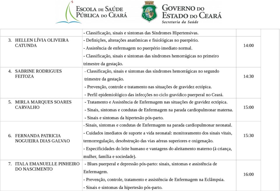 - Classificação, sinais e sintomas das síndromes hemorrágicas no primeiro - Classificação, sinais e sintomas das síndromes hemorrágicas no segundo - Prevenção, controle e tratamento nas situações de