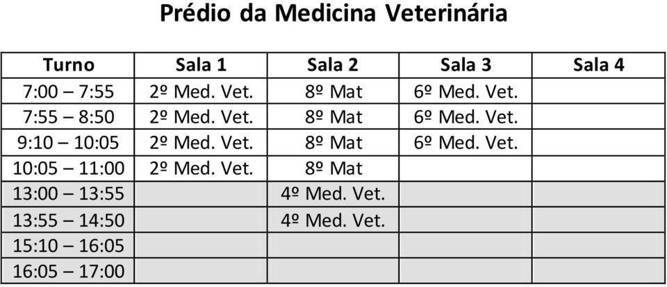 Vet. 8º Mat 6º Med. Vet. 10:05 11:00 2º Med. Vet. 8º Mat 13:00 13:55 4º Med.