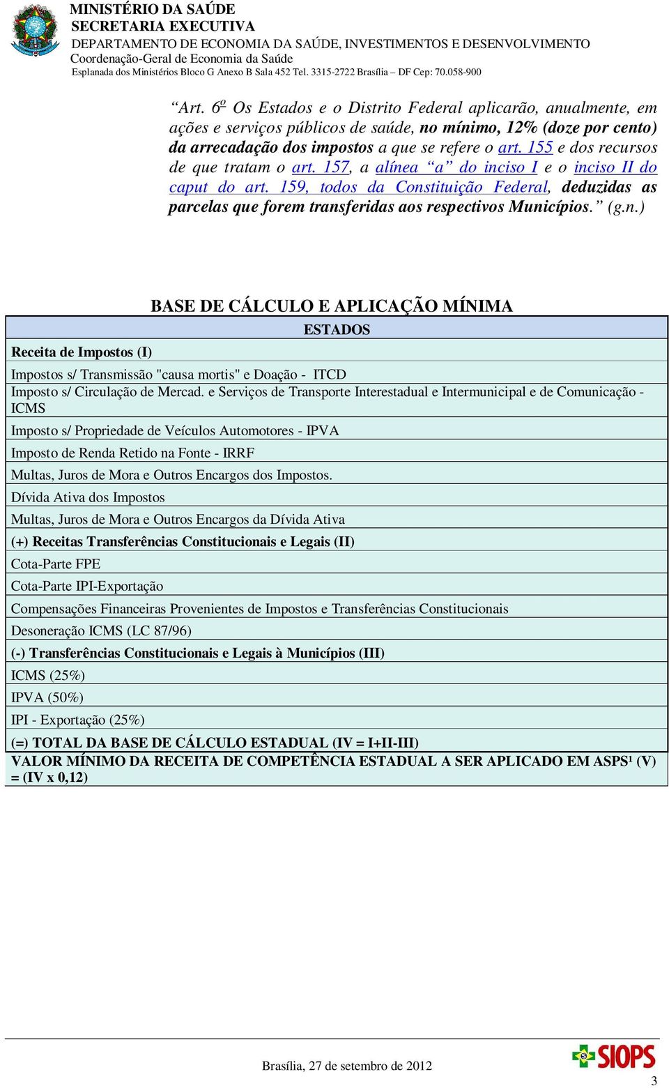 159, todos da Constituição Federal, deduzidas as parcelas que forem transferidas aos respectivos Municípios. (g.n.) Receita de Impostos (I) ESTADOS Impostos s/ Transmissão "causa mortis" e Doação - ITCD Imposto s/ Circulação de Mercad.