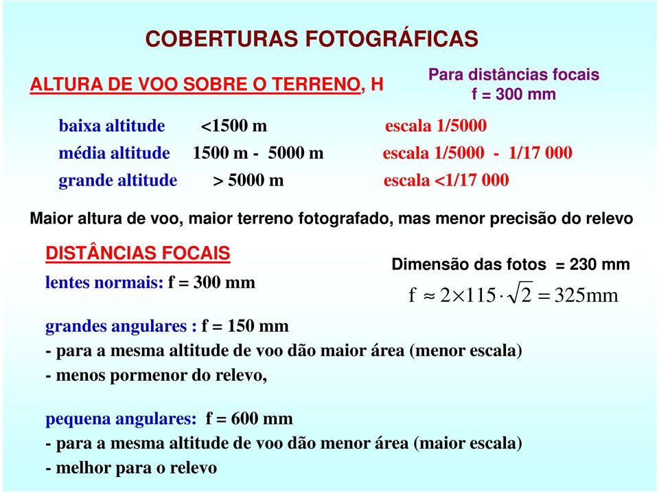 FOCAIS lentes normais: f = 300 mm Dimensão das fotos = 230 mm f 2 115 2 = grandes angulares : f = 150 mm - para a mesma altitude de voo dão maior área