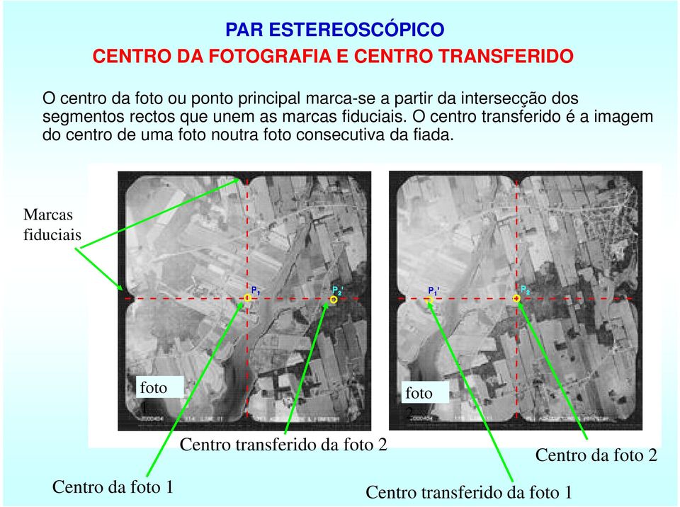 O centro transferido é a imagem do centro de uma foto noutra foto consecutiva da fiada.