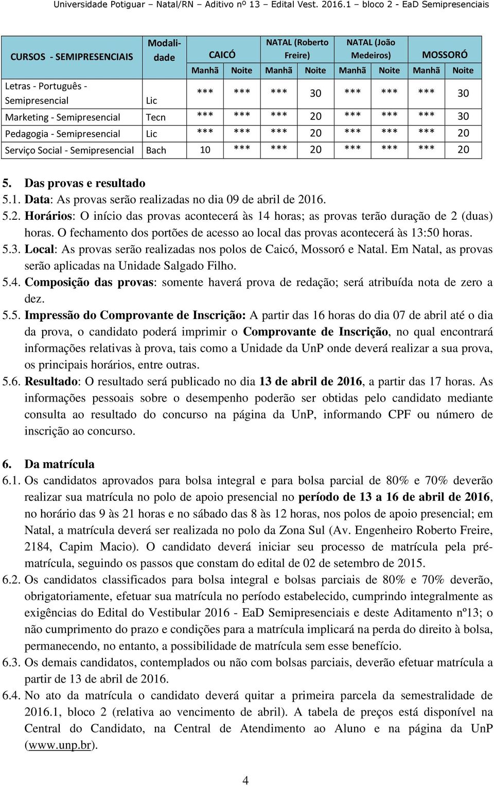 5.2. Horários: O início das provas acontecerá às 14 horas; as provas terão duração de 2 (duas) horas. O fechamento dos portões de acesso ao local das provas acontecerá às 13: