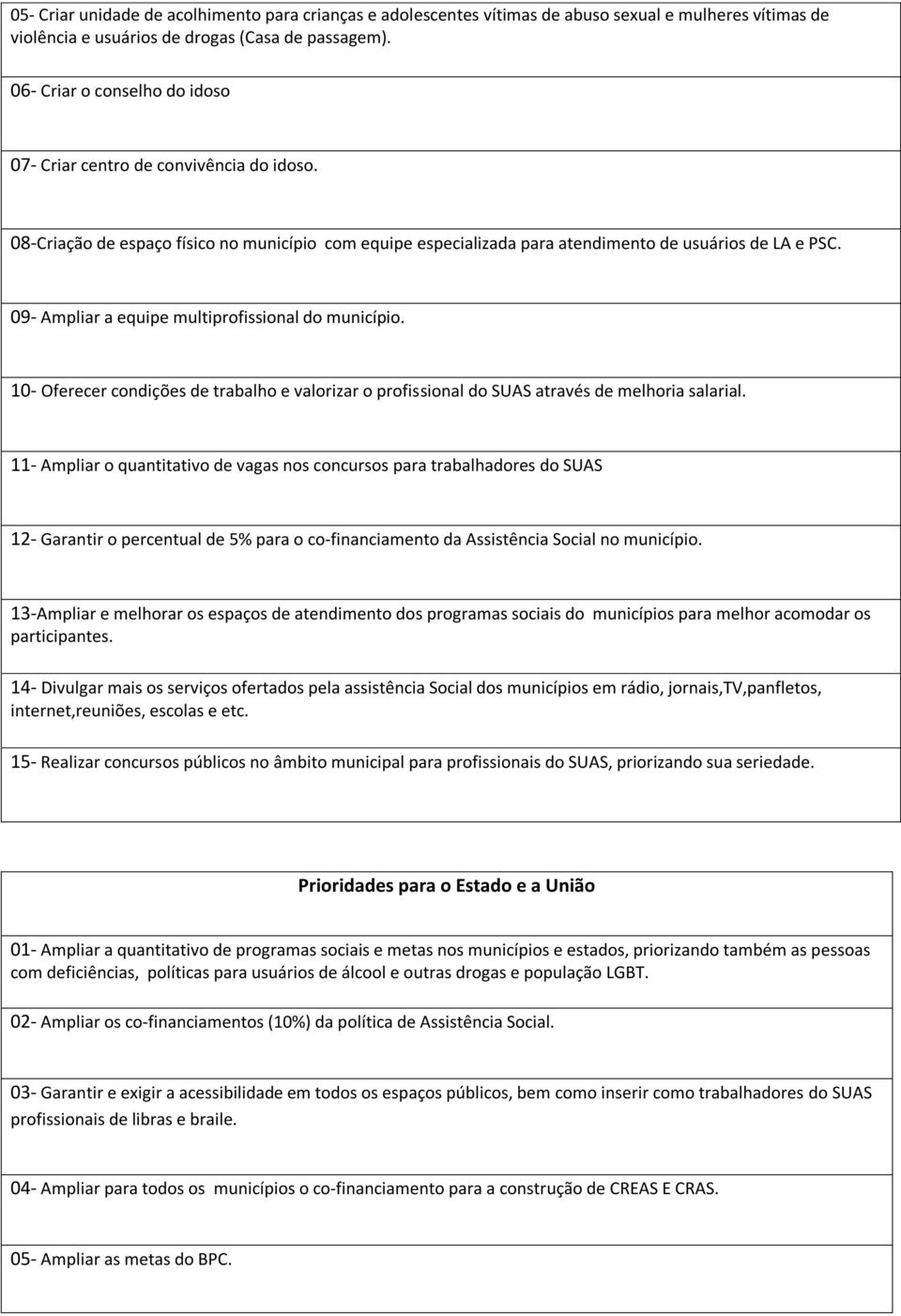 09- Ampliar a equipe multiprofissional do município. 10- Oferecer condições de trabalho e valorizar o profissional do SUAS através de melhoria salarial.