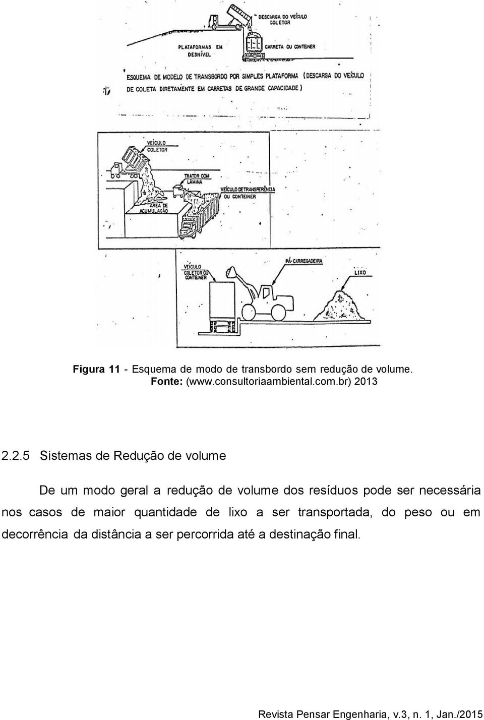 13 2.2.5 Sistemas de Redução de volume De um modo geral a redução de volume dos resíduos