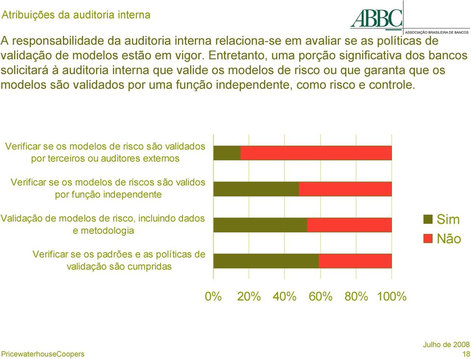 independente, como risco e controle.