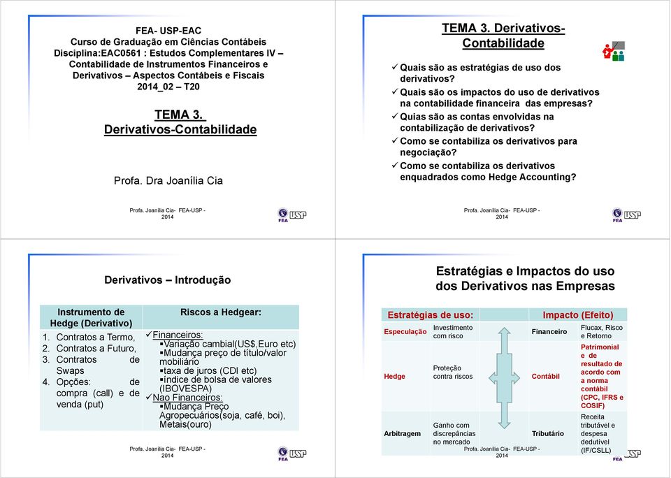 Quais são os impactos do uso de derivativos na contabilidade financeira das empresas? Quiassão as contas envolvidas na contabilização de derivativos?