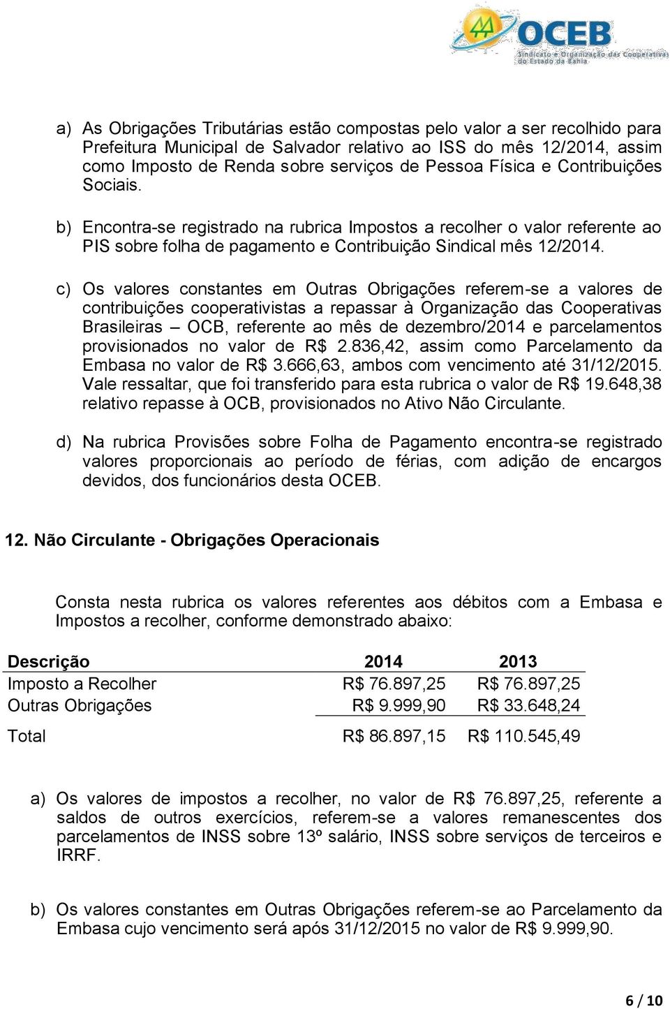 c) Os valores constantes em Outras Obrigações referem-se a valores de contribuições cooperativistas a repassar à Organização das Cooperativas Brasileiras OCB, referente ao mês de dezembro/2014 e