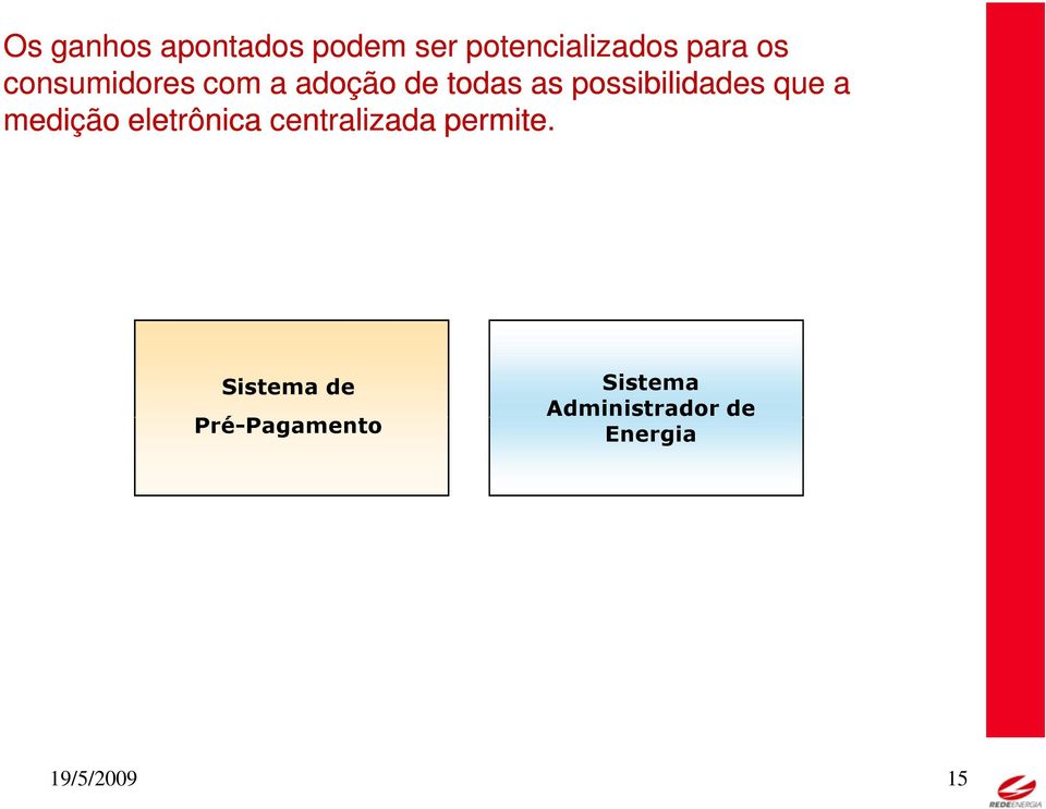 possibilidades que a medição eletrônica