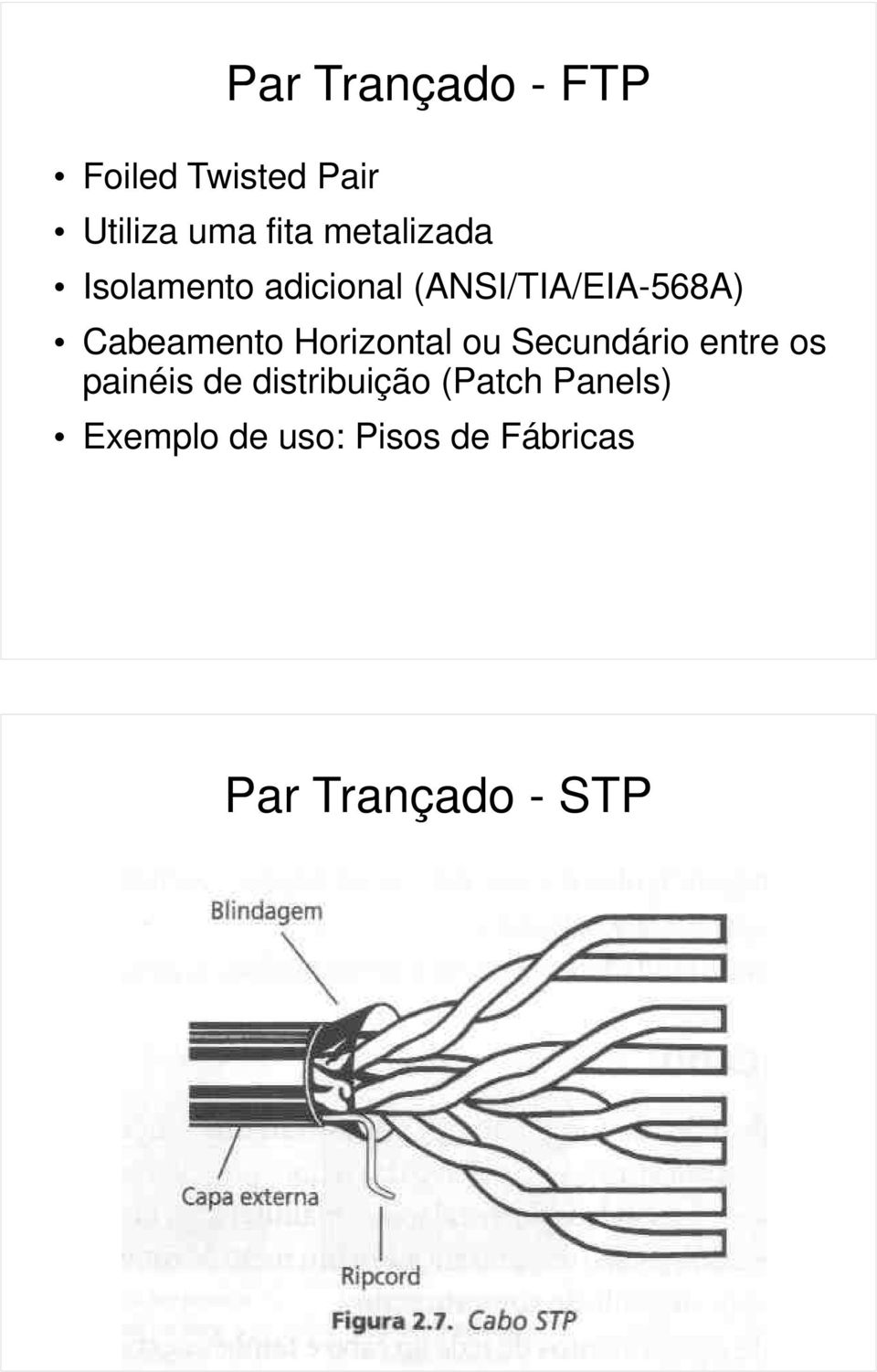 Cabeamento Horizontal ou Secundário entre os painéis de