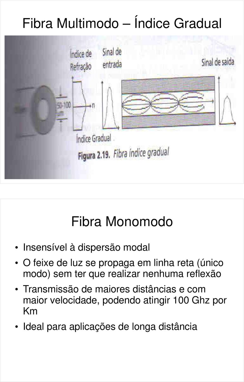 realizar nenhuma reflexão Transmissão de maiores distâncias e com maior