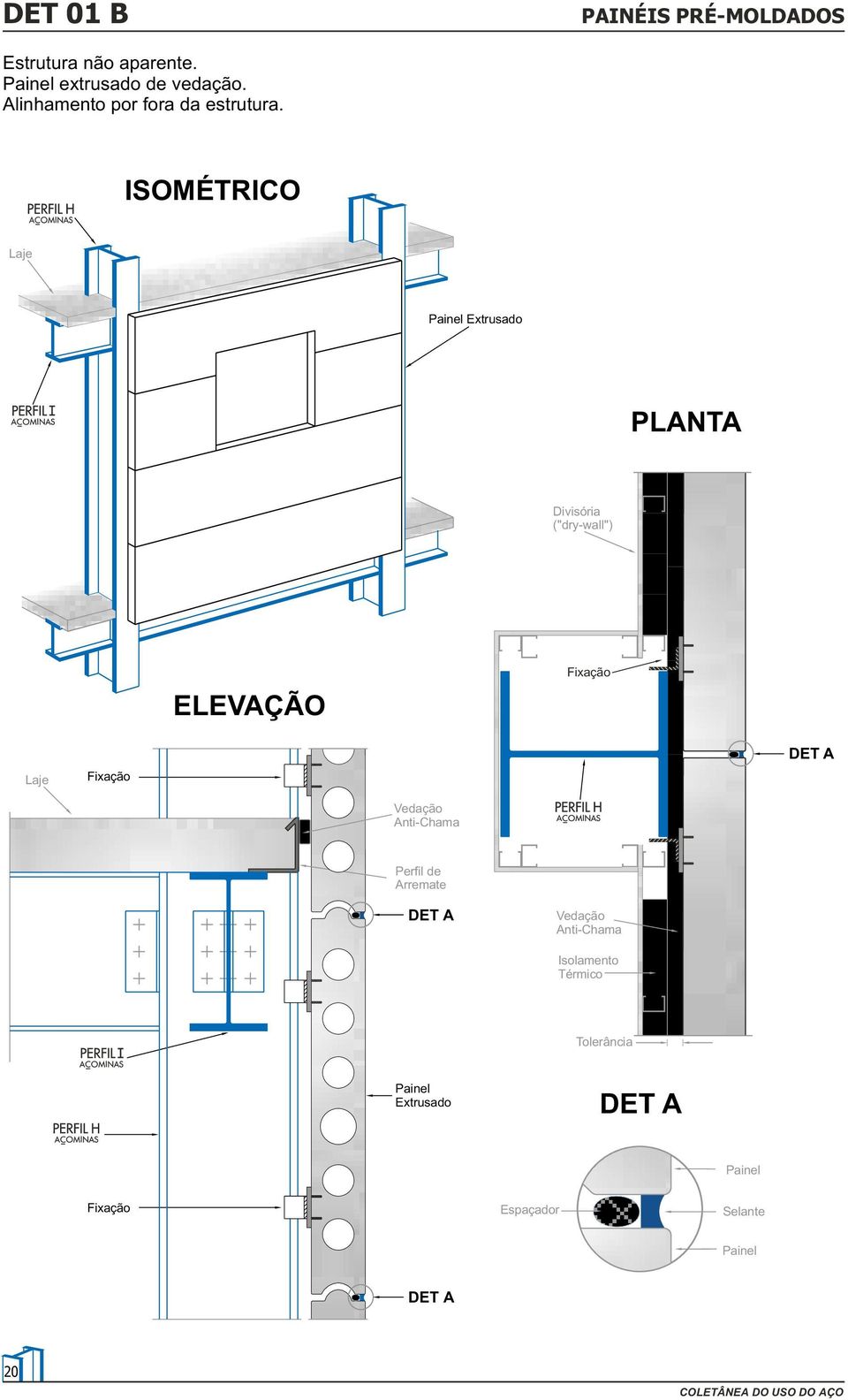 Painel Extrusado Divisória ("dry-wall") Fixação Fixação Vedação Anti-Chama