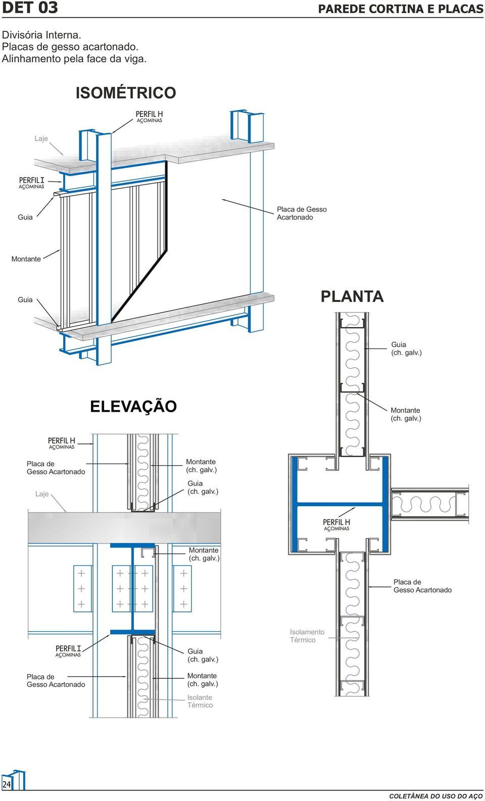 ) Montante (ch. galv.) Placa de Gesso Acartonado Montante (ch. galv.) Guia (ch. galv.) Montante (ch. galv.) Placa de Gesso Acartonado Guia (ch.