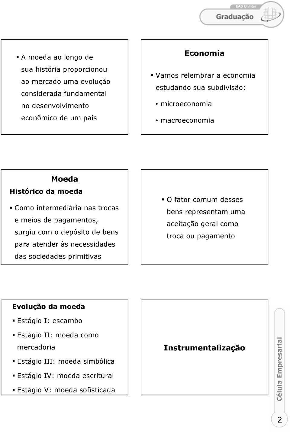 depósito de bens para atender às necessidades das sociedades primitivas O fator comum desses bens representam uma aceitação geral como troca ou pagamento