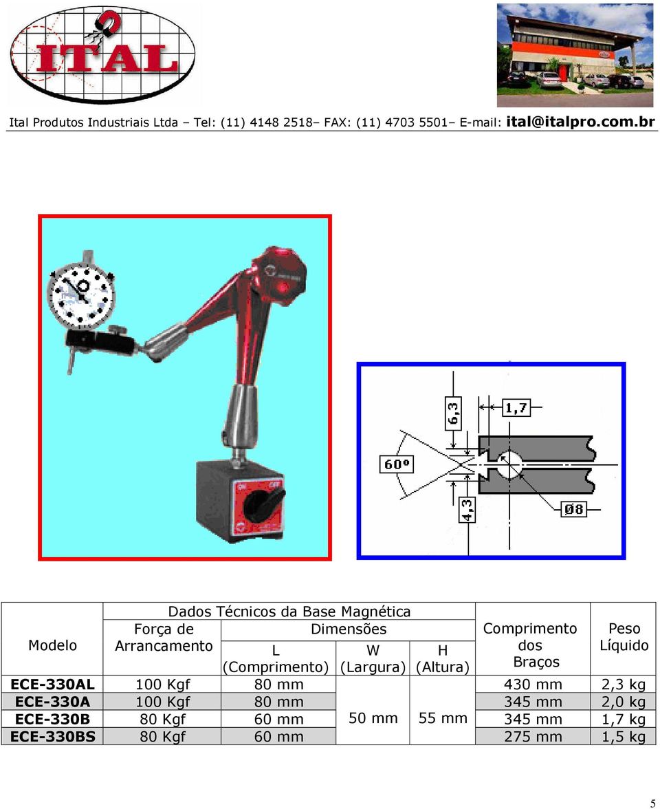 ECE-330AL 100 Kgf 80 mm 430 mm 2,3 kg ECE-330A 100 Kgf 80 mm 345 mm 2,0 kg