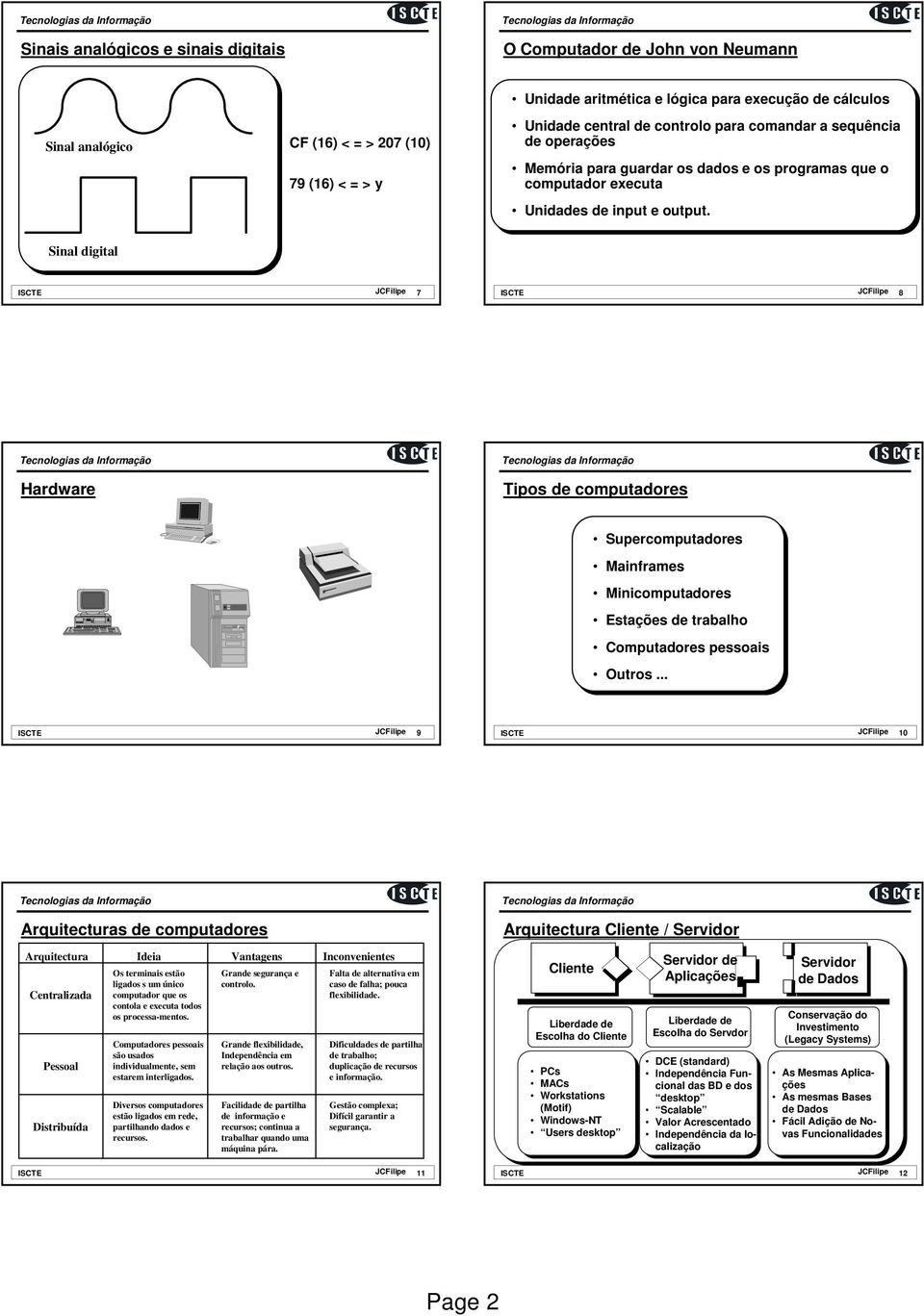 Sinal digital 7 8 Hardware Tipos de computadores Supercomputadores Mainframes Minicomputadores Estações de trabalho Computadores pessoais Outros.