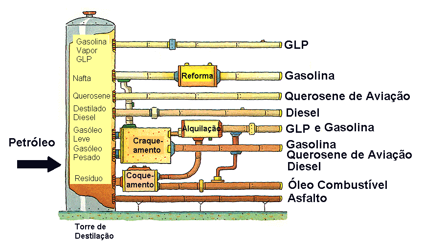 Analogia