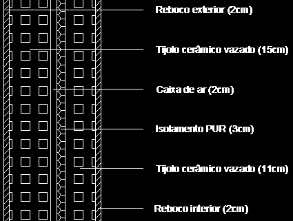 Pavimento enterrado/térreo: constituído por revestimento de piso, betão armado e isolamento XPS e base de granulometria.