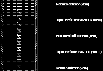 Parede em contacto com edifício adjacente: constituída por reboco interior e exterior, isolamento térmico e acústico de lã mineral e tijolo cerâmico nas duas faces do isolamento.