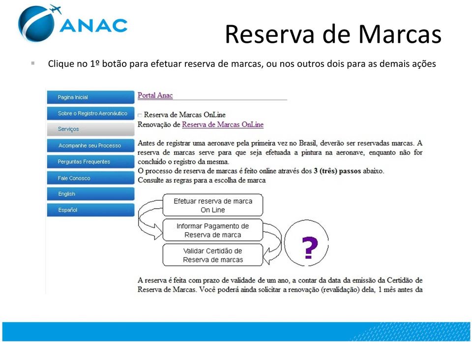 reserva de marcas, ou nos