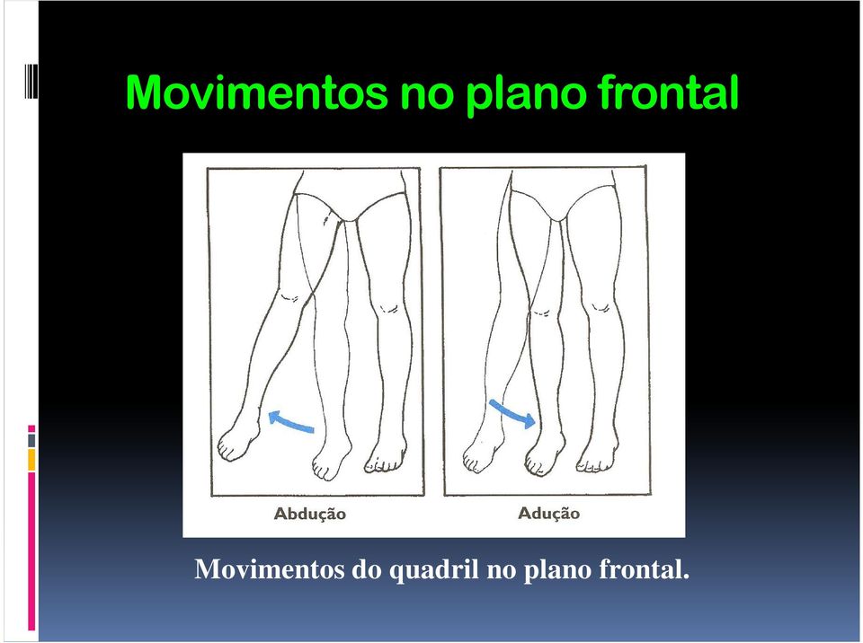 Movimentos do