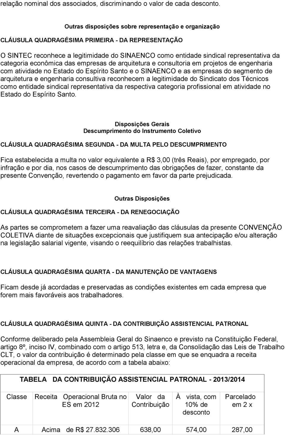 econômica das empresas de arquitetura e consultoria em projetos de engenharia com atividade no Estado do Espírito Santo e o SINAENCO e as empresas do segmento de arquitetura e engenharia consultiva