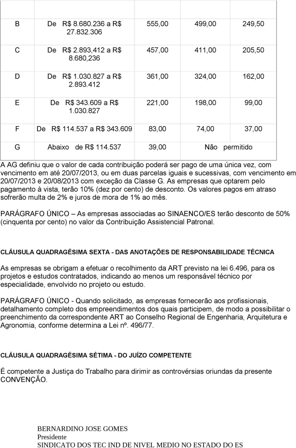 537 39,00 Não permitido A AG definiu que o valor de cada contribuição poderá ser pago de uma única vez, com vencimento em até 20/07/2013, ou em duas parcelas iguais e sucessivas, com vencimento em