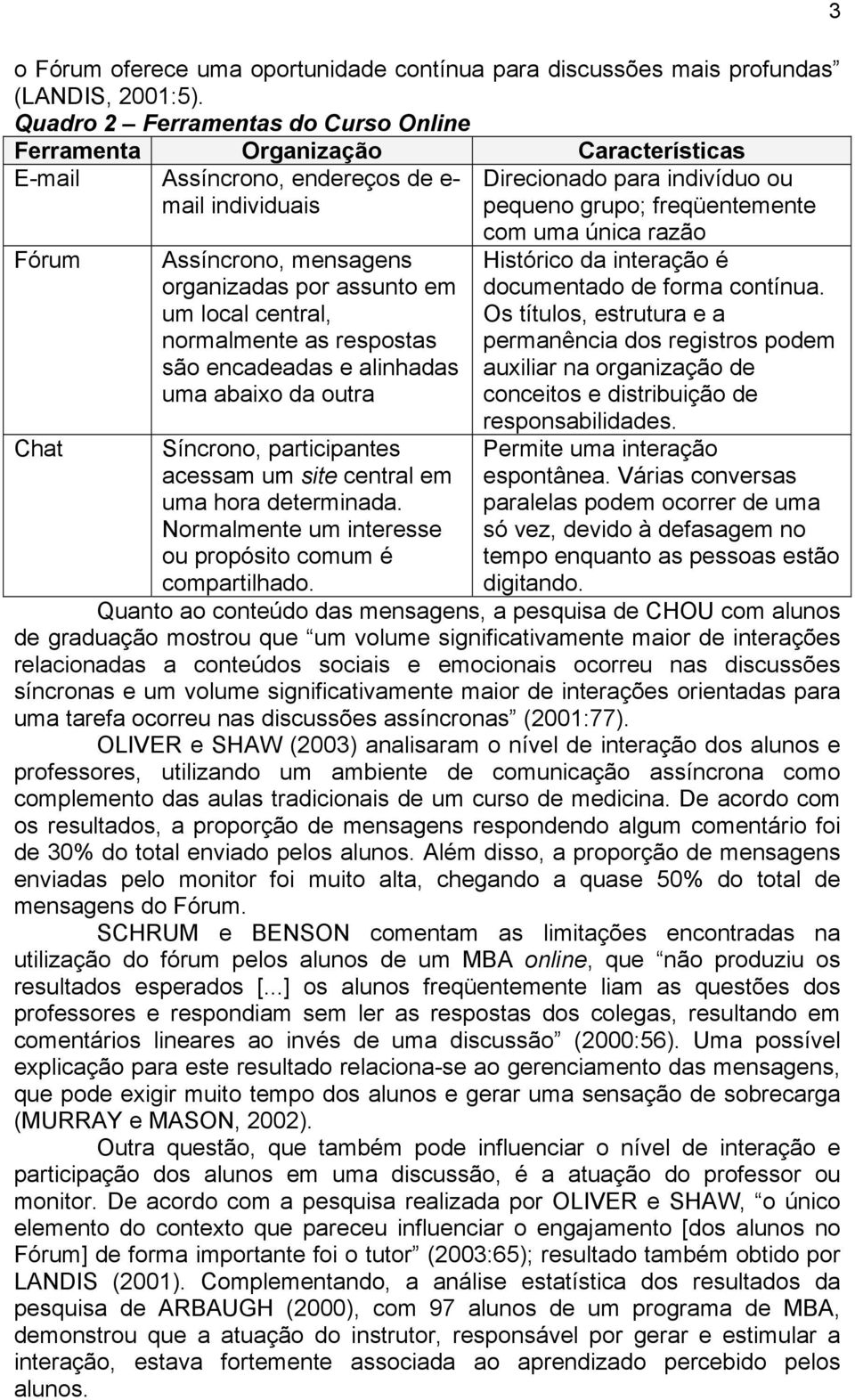 central, normalmente as respostas são encadeadas e alinhadas uma abaixo da outra Síncrono, participantes acessam um site central em uma hora determinada.