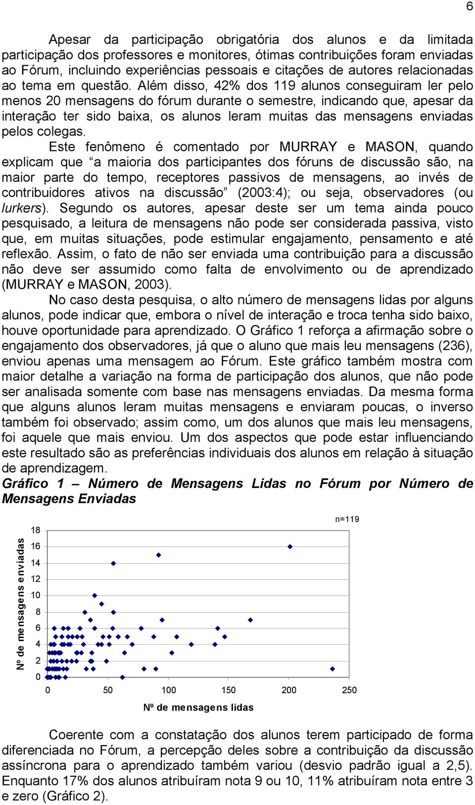 Além disso, 42% dos 119 alunos conseguiram ler pelo menos 20 mensagens do fórum durante o semestre, indicando que, apesar da interação ter sido baixa, os alunos leram muitas das mensagens enviadas