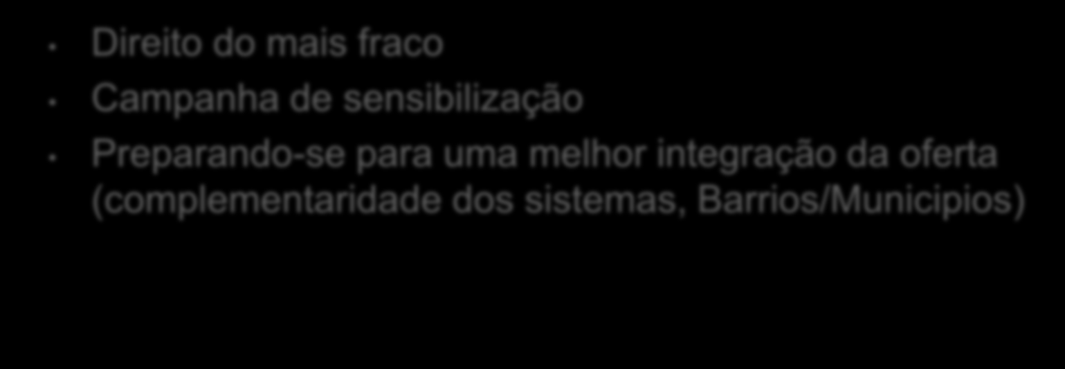 Mobilidade Urbana: Caso do Brasil Direito do mais fraco Campanha de sensibilização Preparando-se para uma melhor integração da oferta (complementaridade dos sistemas, Barrios/Municipios) Resposta