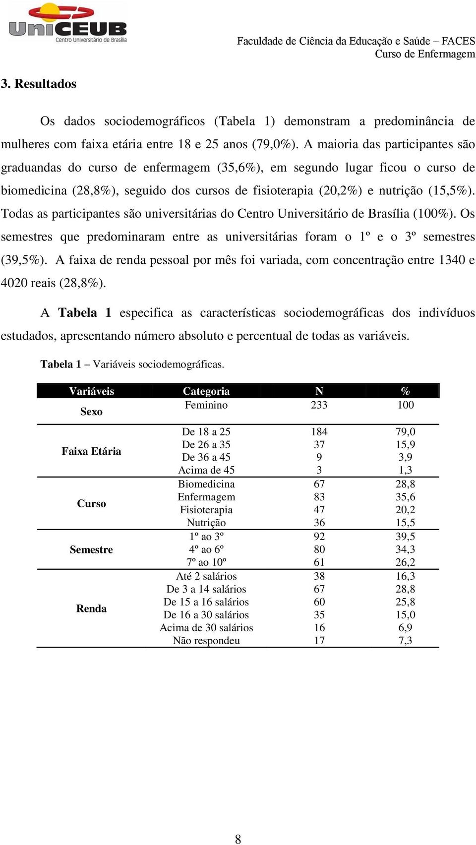 Todas as participantes são universitárias do Centro Universitário de Brasília (100%). Os semestres que predominaram entre as universitárias foram o 1º e o 3º semestres (39,5%).