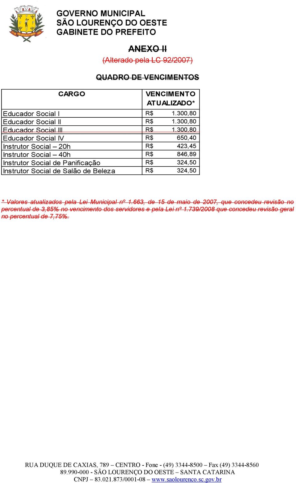 300,80 Educador Social IV R$ 650,40 Instrutor Social 20h R$ 423,45 Instrutor Social 40h R$ 846,89 Instrutor Social de Panificação R$ 324,50