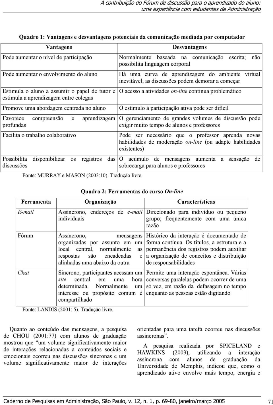 centrada no aluno Favorece compreensão e aprendizagem profundas Facilita o trabalho colaborativo Possibilita disponibilizar os registros das discussões Fonte: MURRAY e MASON (2003:10). Tradução livre.