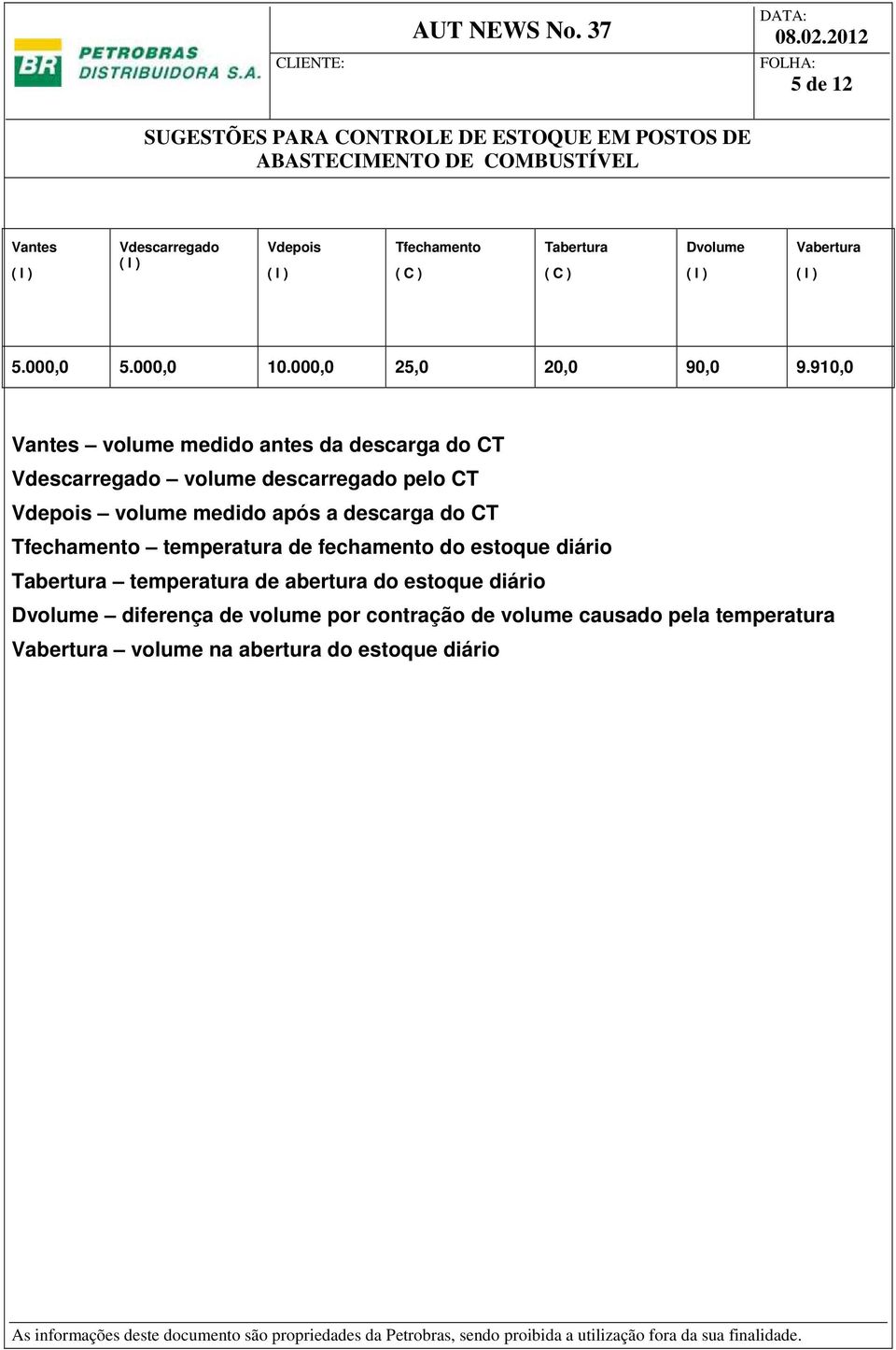 910,0 Vantes volume medido antes da descarga do CT Vdescarregado volume descarregado pelo CT Vdepois volume medido após a descarga