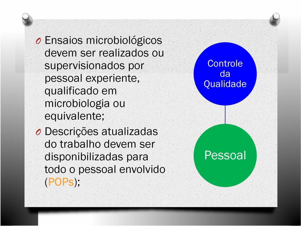 O Descrições atualizadas do trabalho devem ser disponibilizadas para