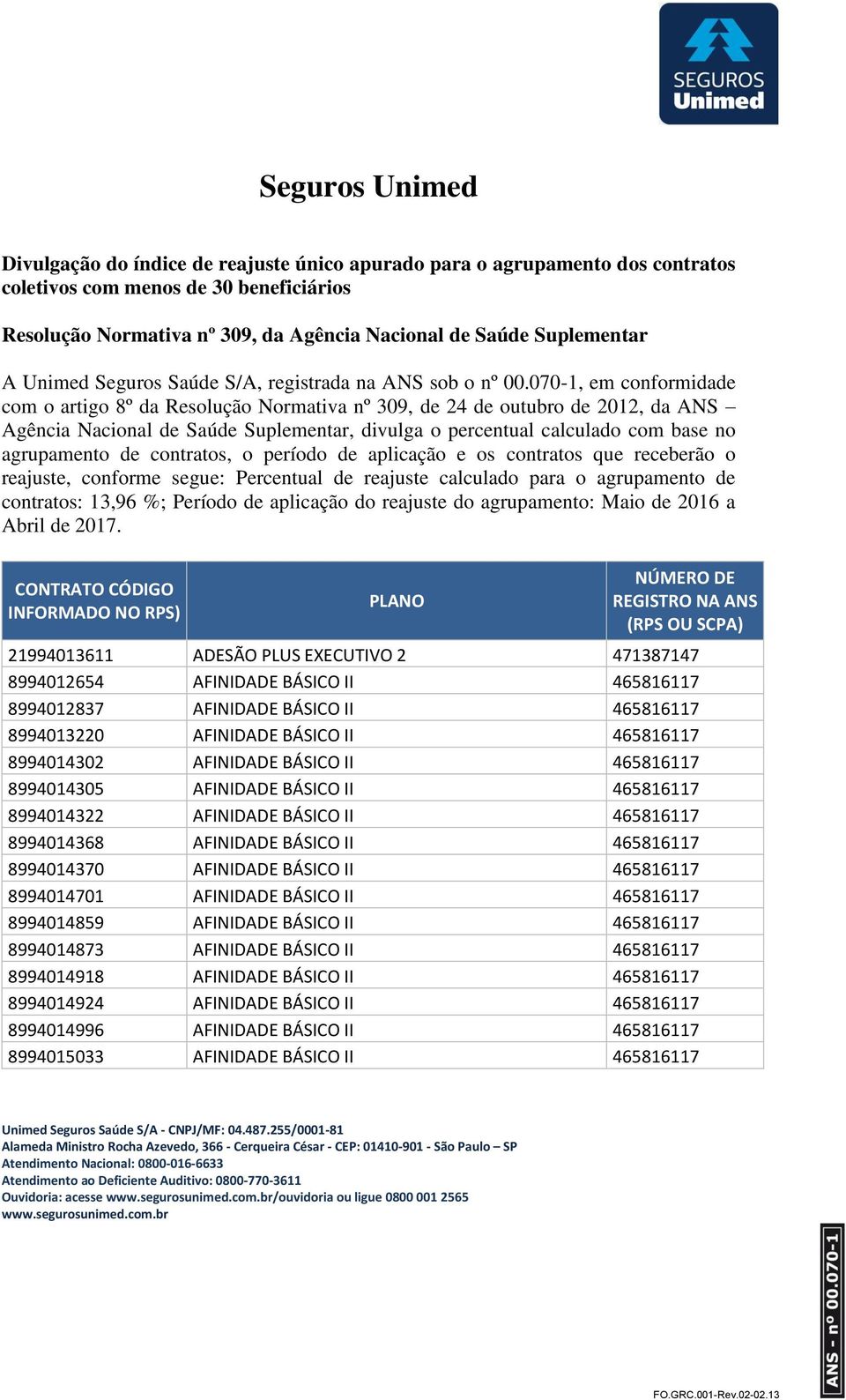 070-1, em conformidade com o artigo 8º da Resolução Normativa nº 309, de 24 de outubro de 2012, da ANS Agência Nacional de Saúde Suplementar, divulga o percentual calculado com base no agrupamento de