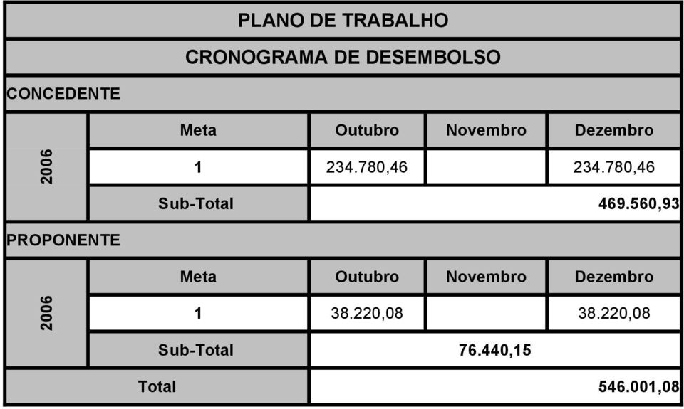 780,46 Sub-Total 469.