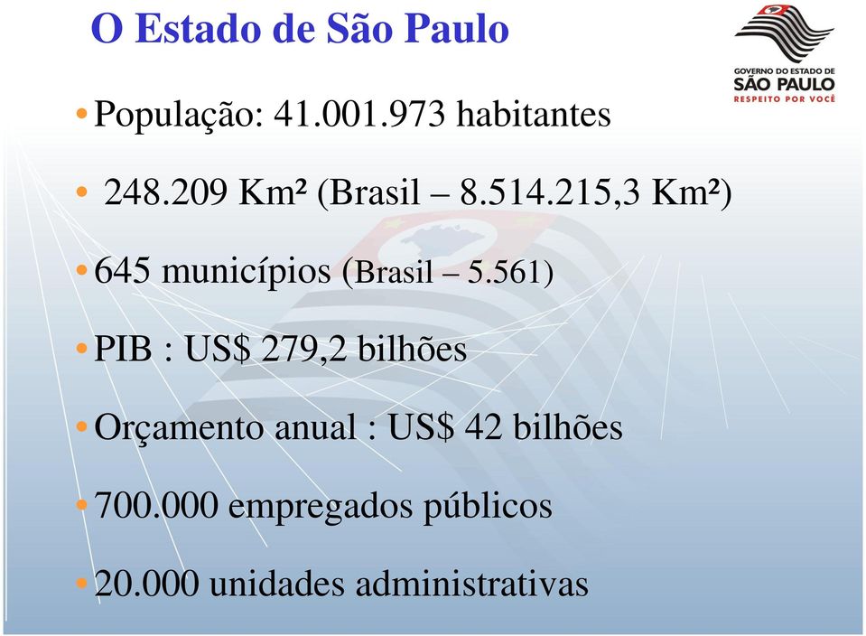 561) PIB : US$ 279,2 bilhões Orçamento anual : US$ 42