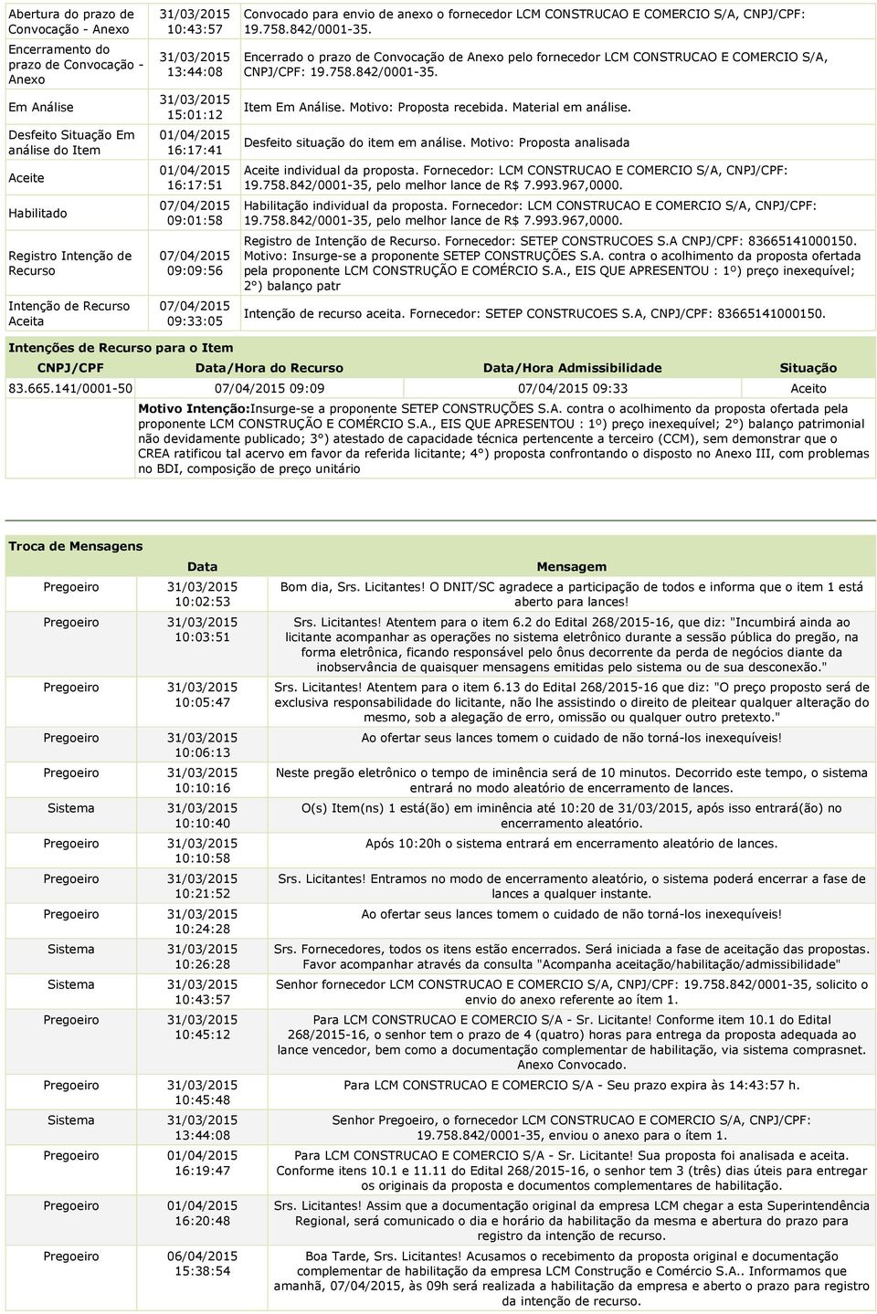 842/0001-35. Encerrado o prazo de Convocação de Anexo pelo fornecedor LCM CONSTRUCAO E COMERCIO S/A, CNPJ/CPF: 19.758.842/0001-35. Item Em Análise. Motivo: Proposta recebida. Material em análise.