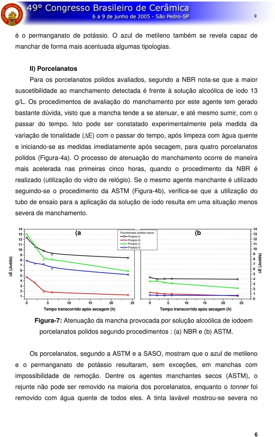 Os procedimentos de avaliação do manchamento por este agente tem gerado bastante dúvida, visto que a mancha tende a se atenuar, e até mesmo sumir, com o passar do tempo.