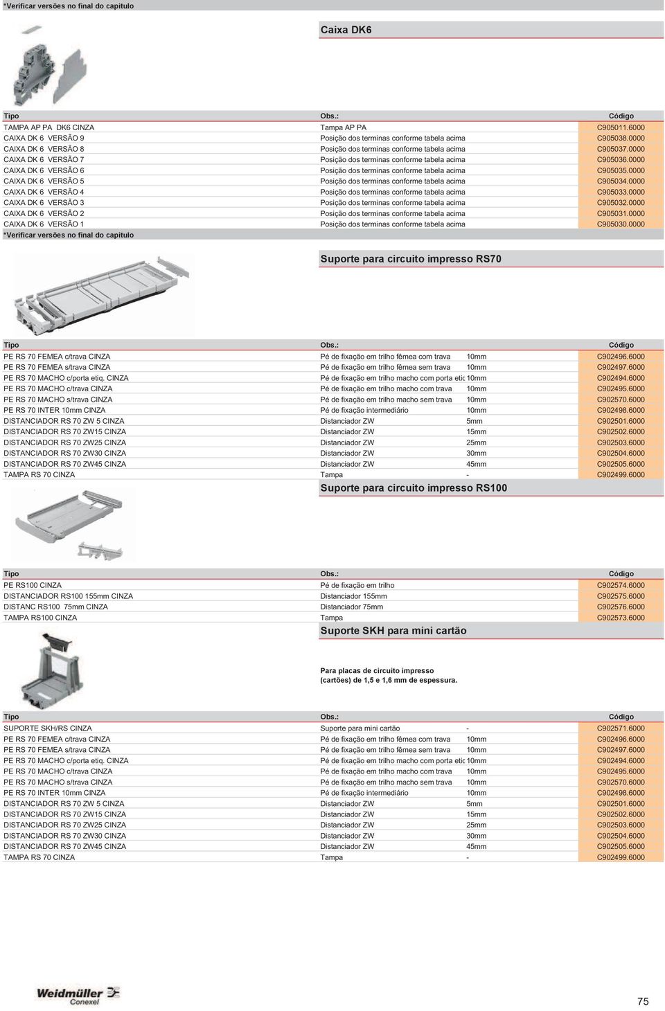 0000 CAIXA DK 6 VERSÃO 6 Posição dos terminas conforme tabela acima C905035.0000 CAIXA DK 6 VERSÃO 5 Posição dos terminas conforme tabela acima C905034.