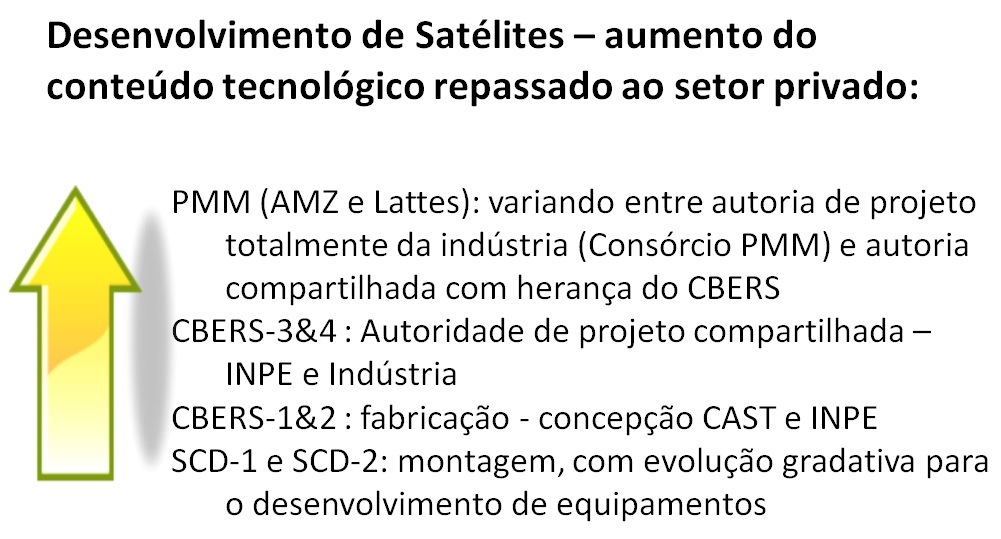 qualificada para a fabricação de objetivas ópticas para sensores de estrelas.