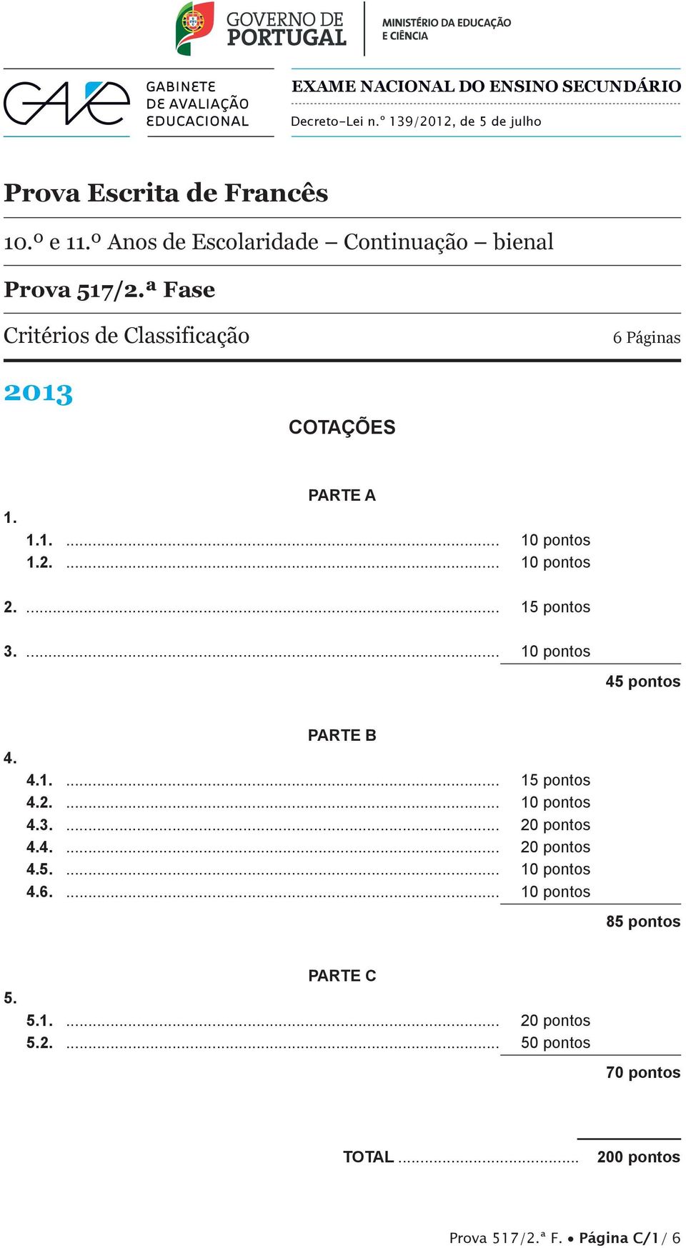 2.... pontos 2.... 1 pontos 3.... pontos 4 pontos 4. PARTE B 4.1.... 1 pontos 4.2.... pontos 4.3.... pontos 4.4.... pontos 4..... pontos 4.6.